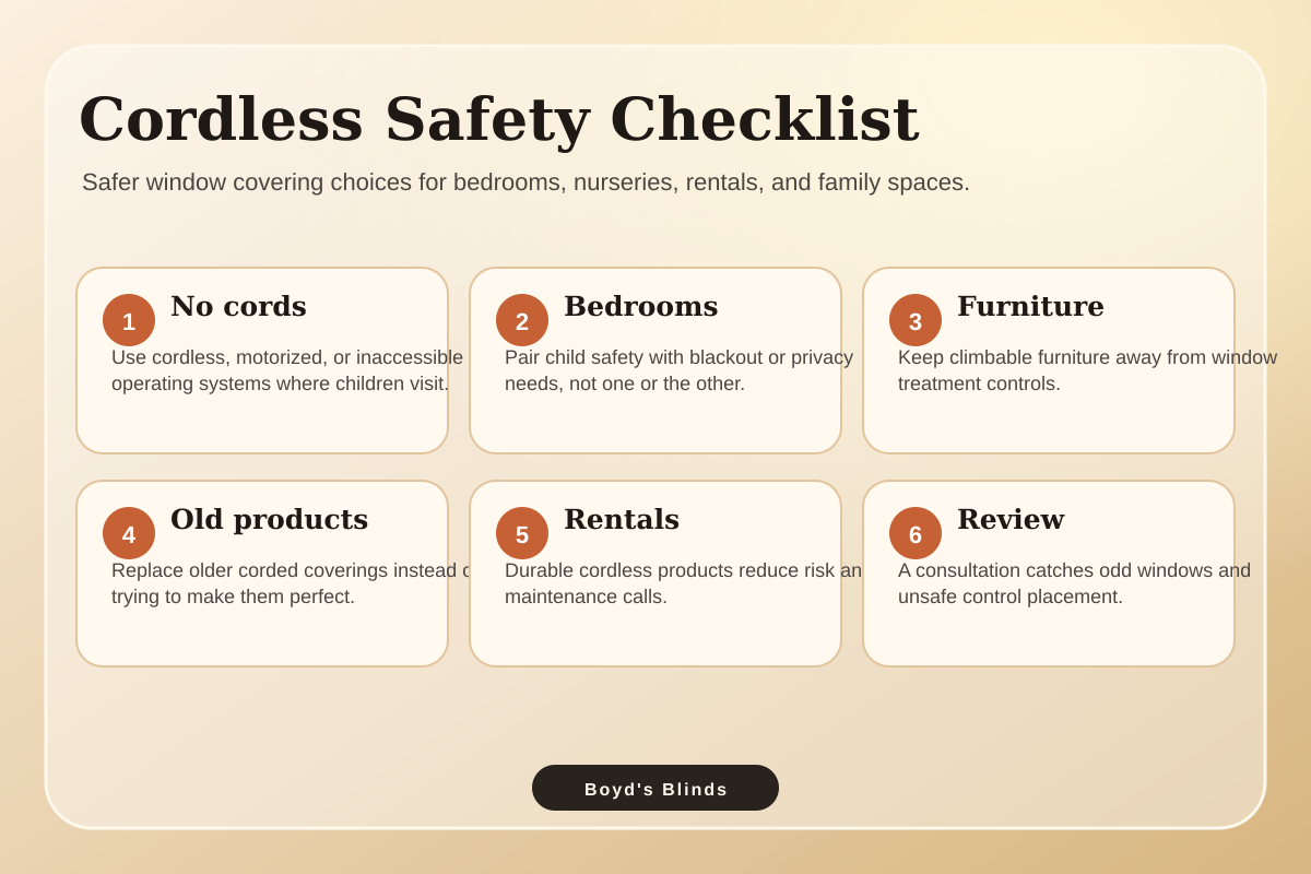Infographic checklist for safer cordless window coverings.