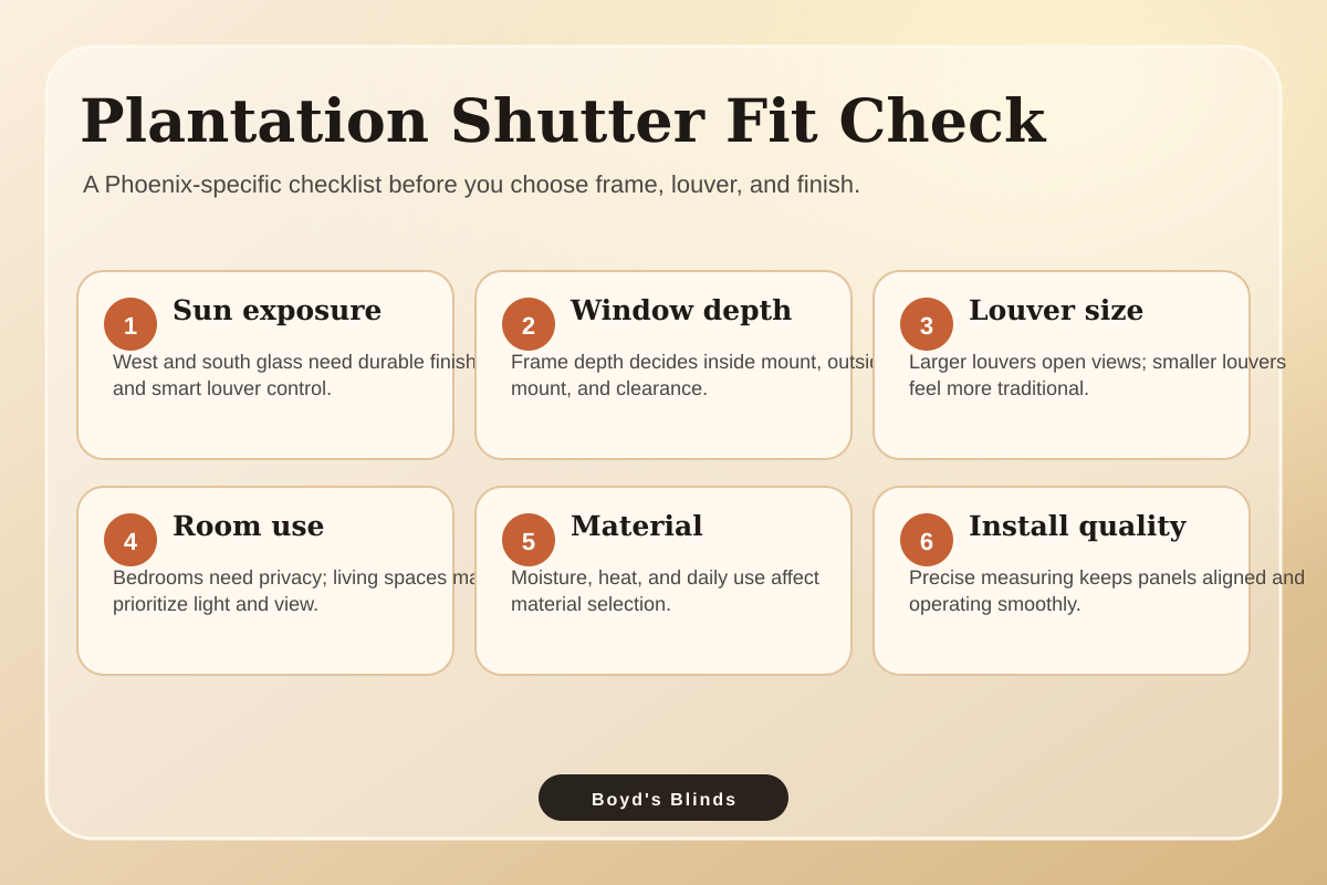 Infographic checklist for choosing plantation shutters in Phoenix homes.